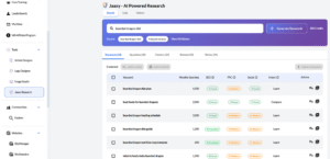 Wealthy affiliate training program review