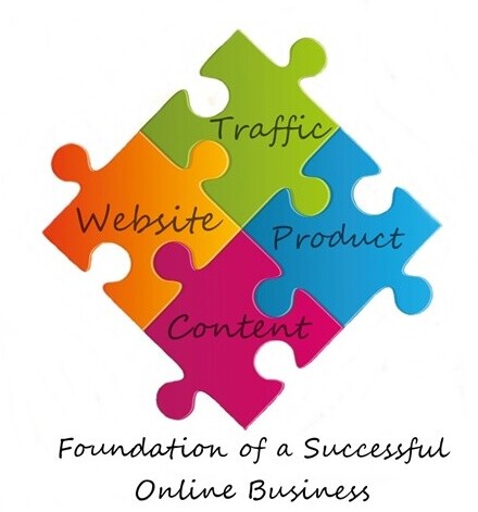 work online